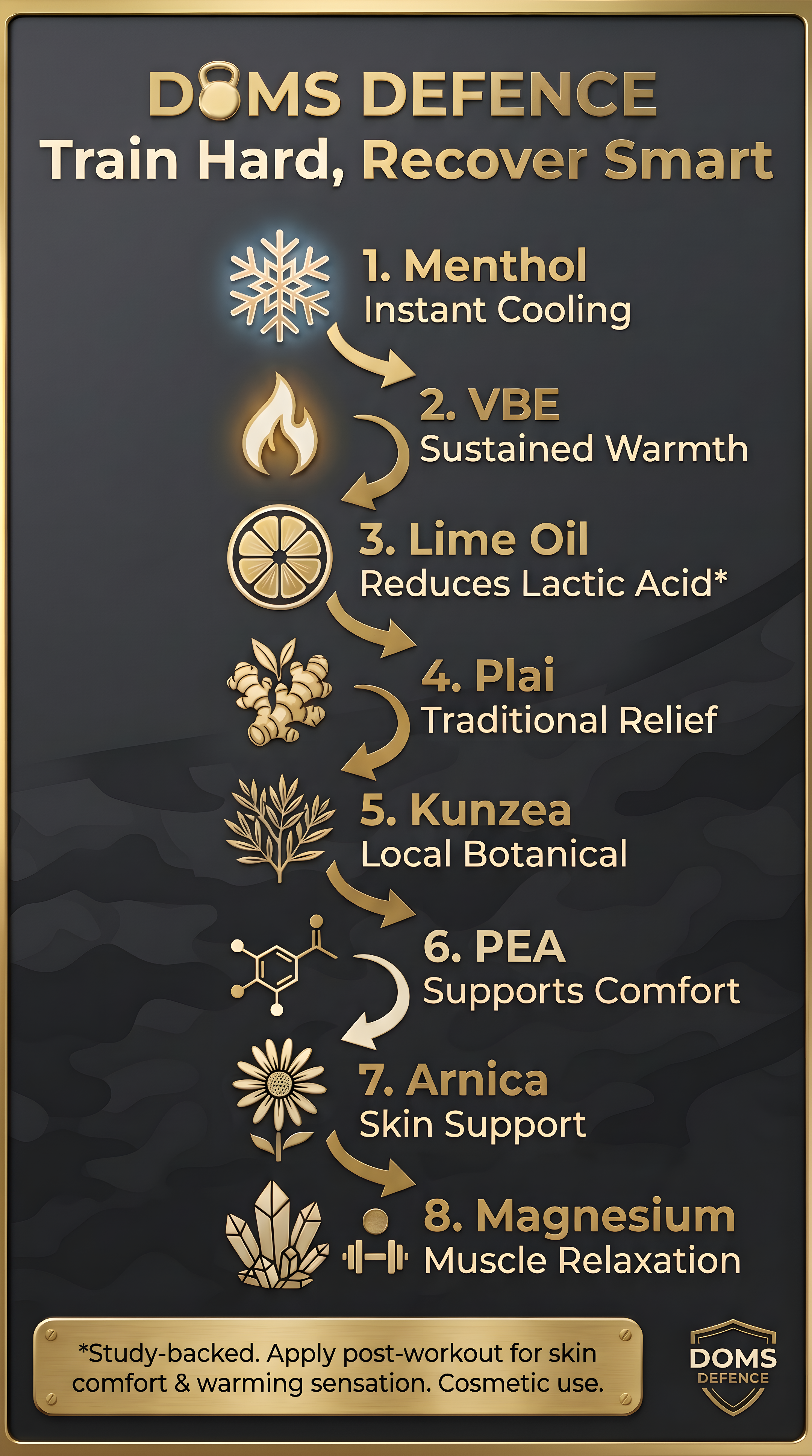 DOMS sore muscle recovery cream infographic